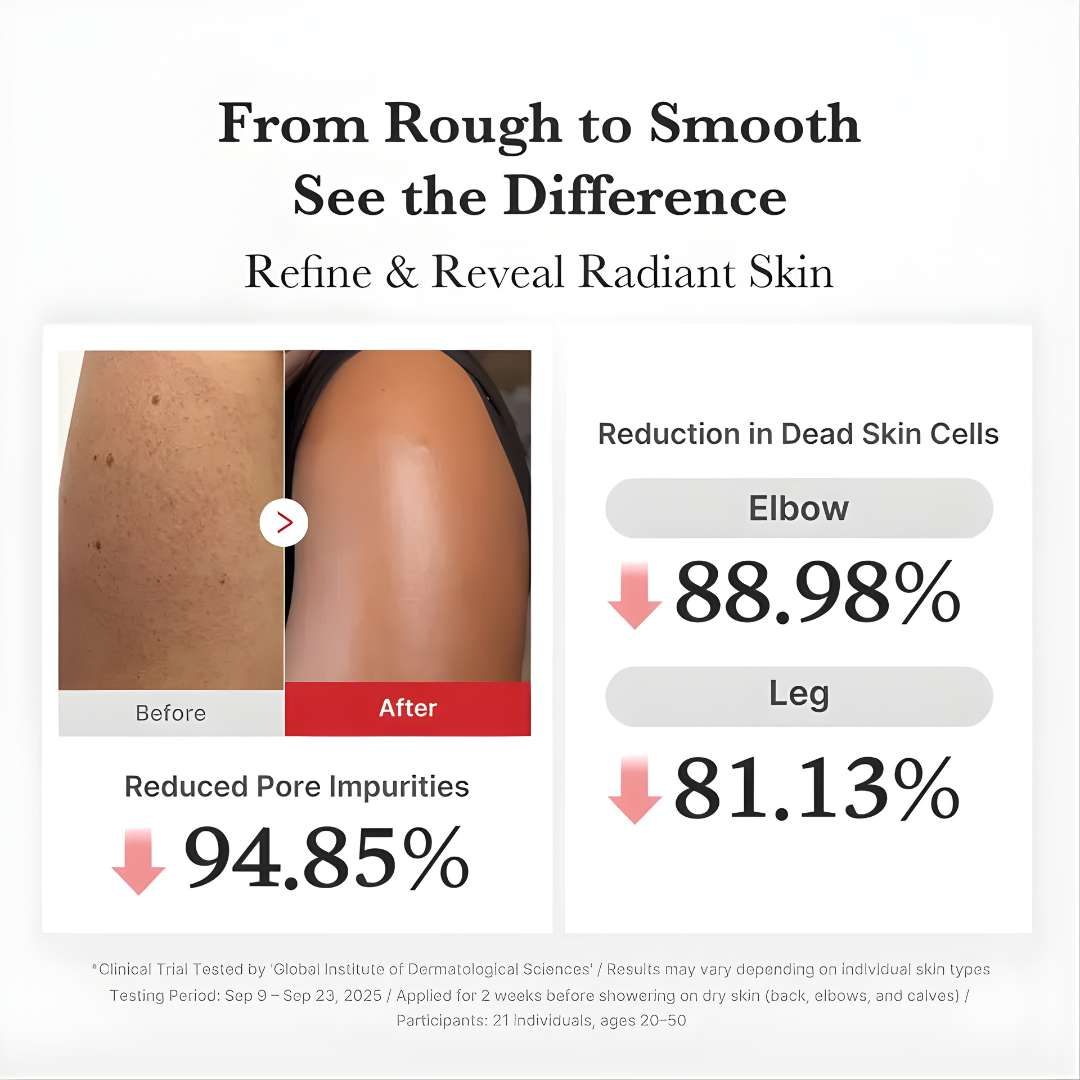 Hypochlorous Acid Peel Shot Serum